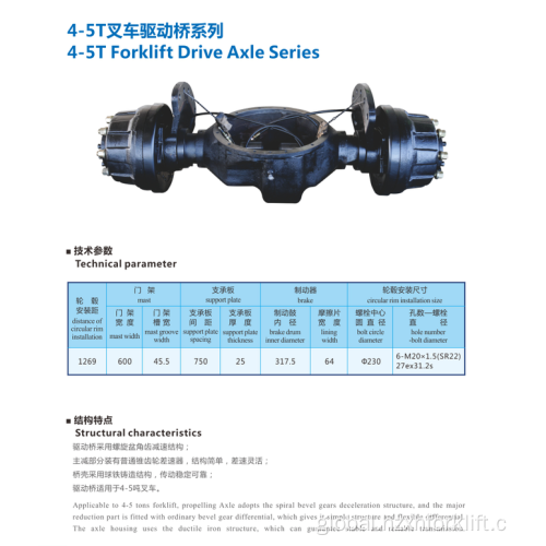 China Hangzhou Xinghong forklift drive axle Supplier